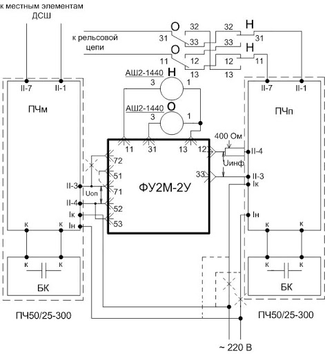 Схема подключения устройства ФУ2М-2У