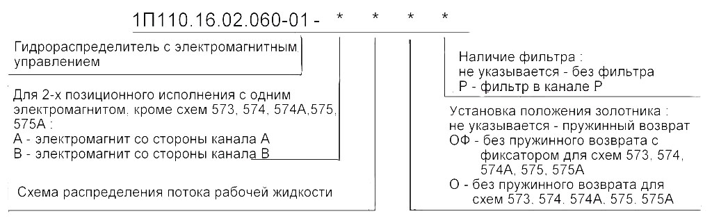 Схема условного обозначения 1П110