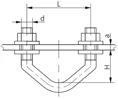 Габаритные размеры узлов механизма КГП-7-3
